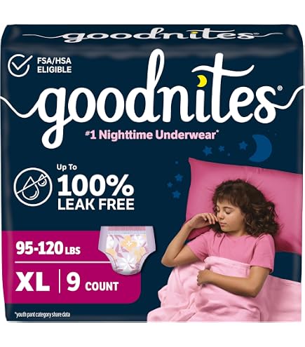 Amazon.com: Goodnites Boys' Nighttime Underwear, Size XXL (120-165